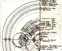 Un inedito di Juan Caramuel sugli orologi solari